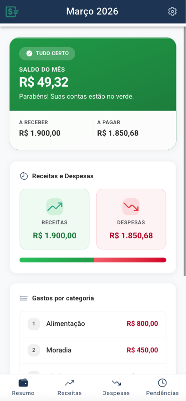 Tela de resultado positivo